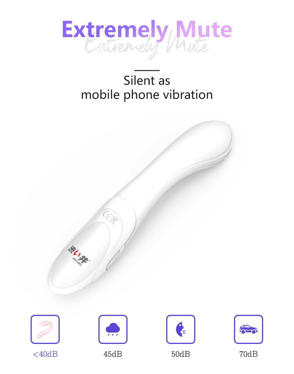 DRY WELL Lolita - Smart Motor, G spot and clitoral vibrator